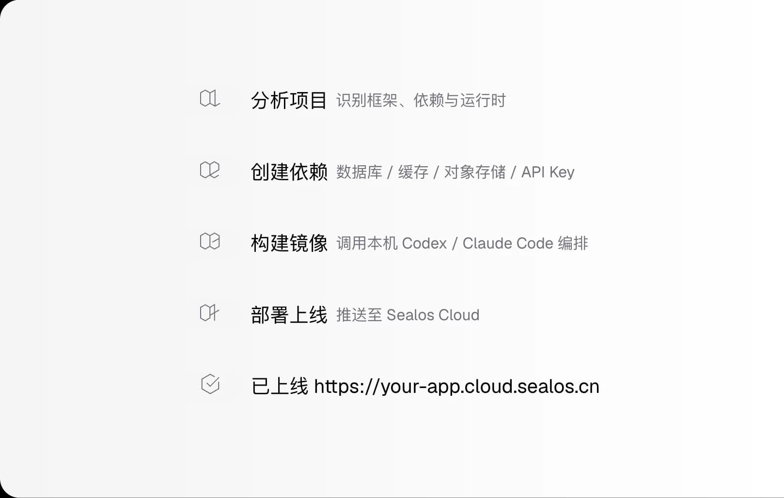 分析项目、创建依赖、构建镜像、部署上线，返回应用访问链接。
